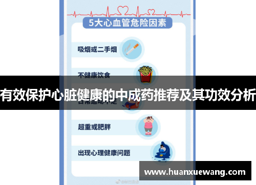 有效保护心脏健康的中成药推荐及其功效分析