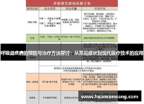 呼吸道疾病的预防与治疗方法探讨：从常见症状到现代医疗技术的应用