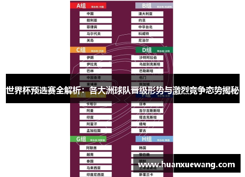 世界杯预选赛全解析：各大洲球队晋级形势与激烈竞争态势揭秘